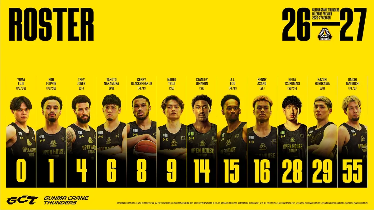 群馬クレインサンダーズ、スタンリー・ジョンソン獲得で悲願のBリーグ制覇へ